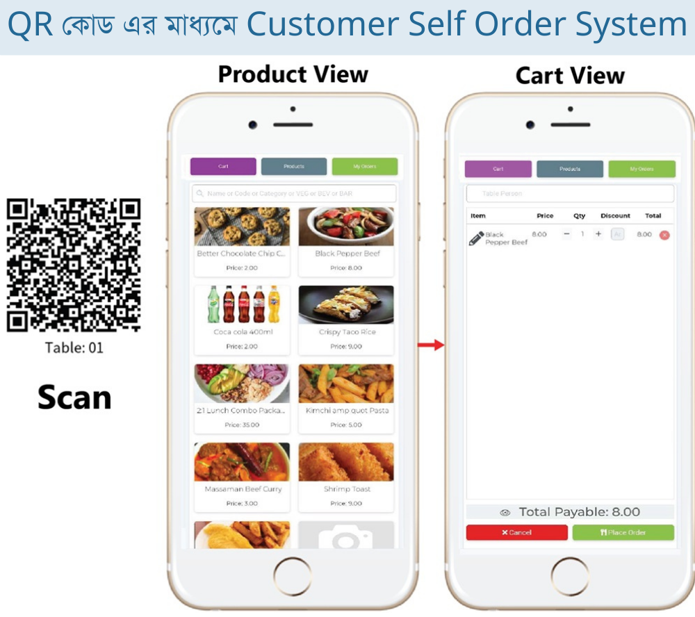 QR কোড এর মাধ্যমে Customer Self Order System